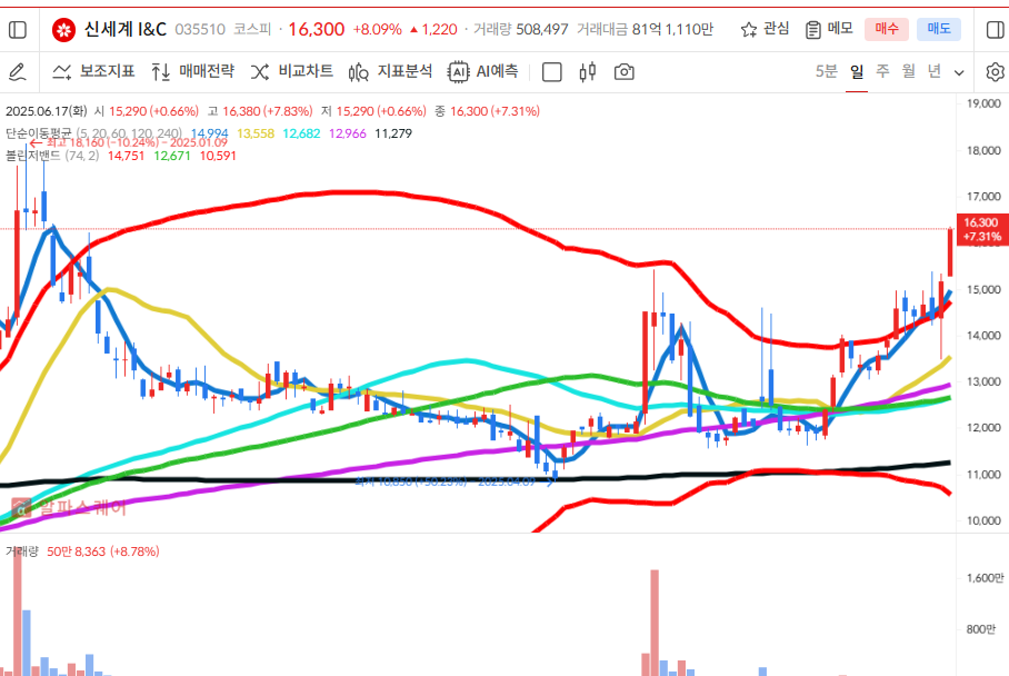 이미지 1