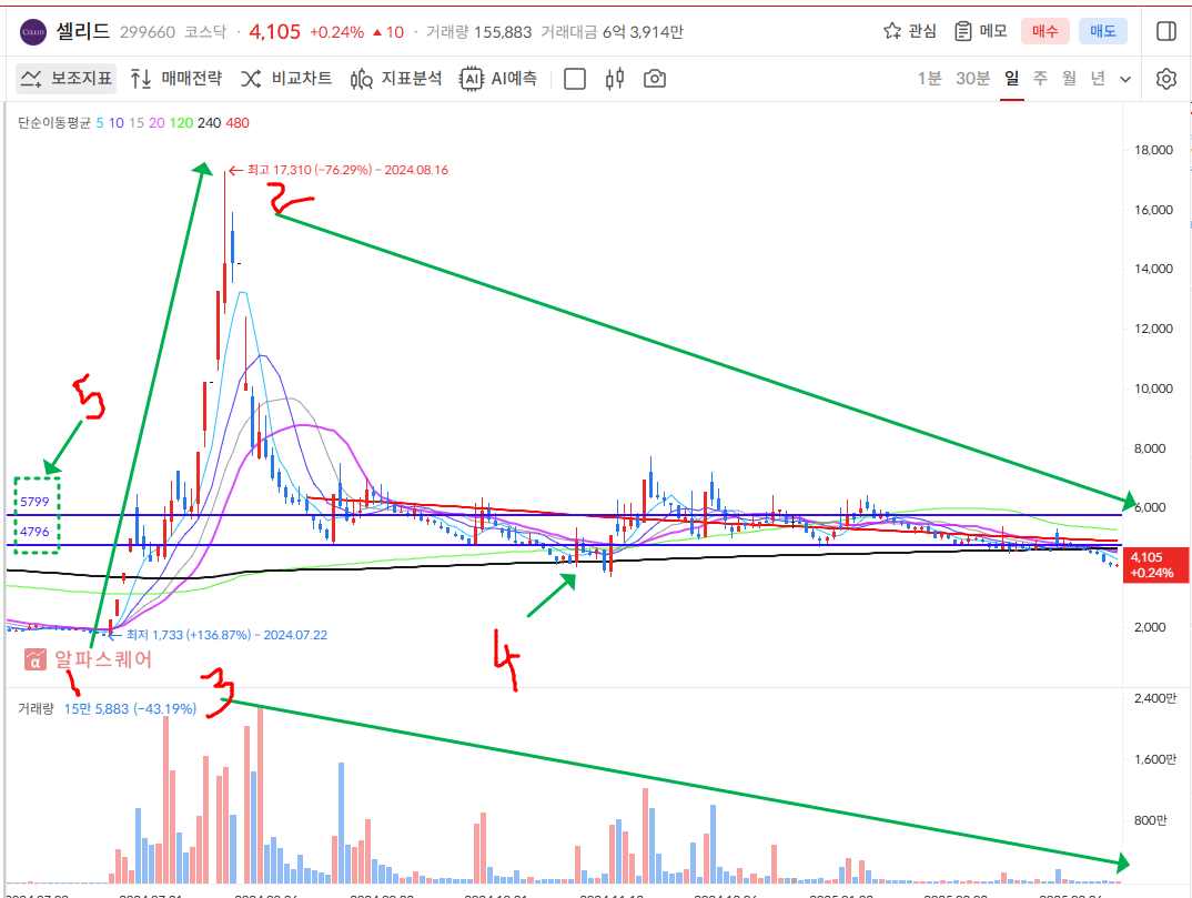이미지 1
