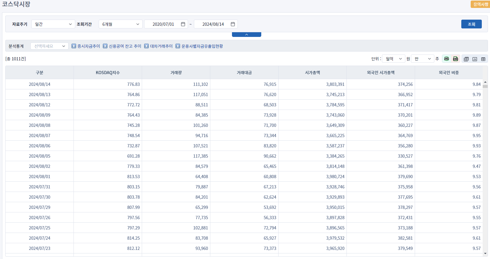 이미지 1