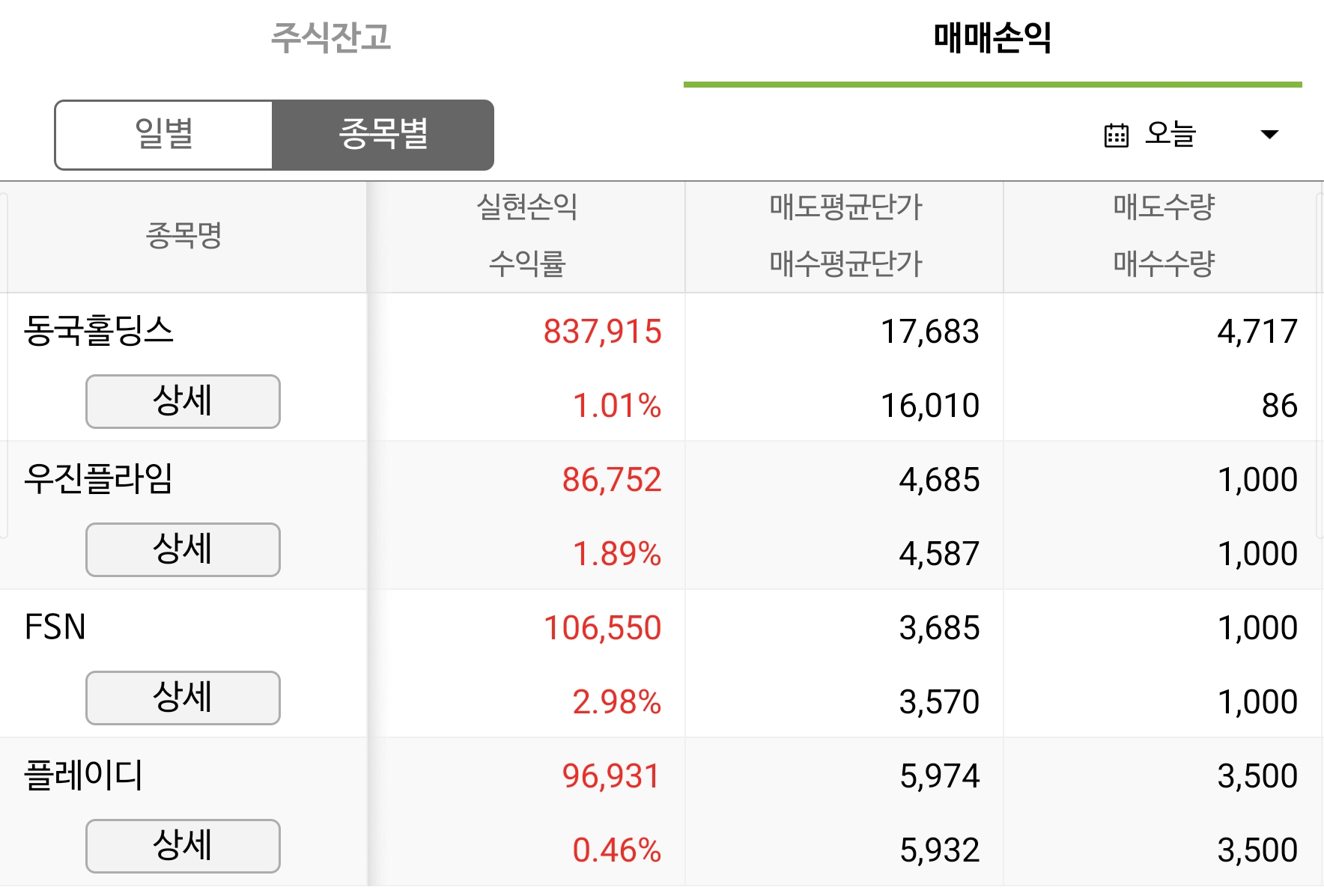 이미지 1