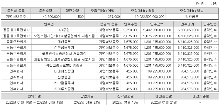 이미지 1
