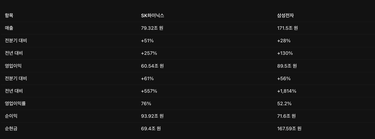 이미지 1