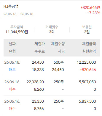 이미지 2