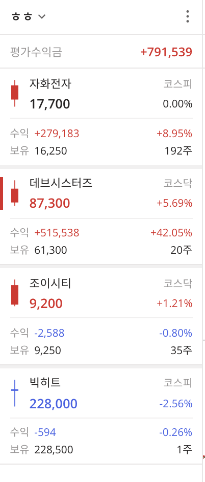 이미지 1