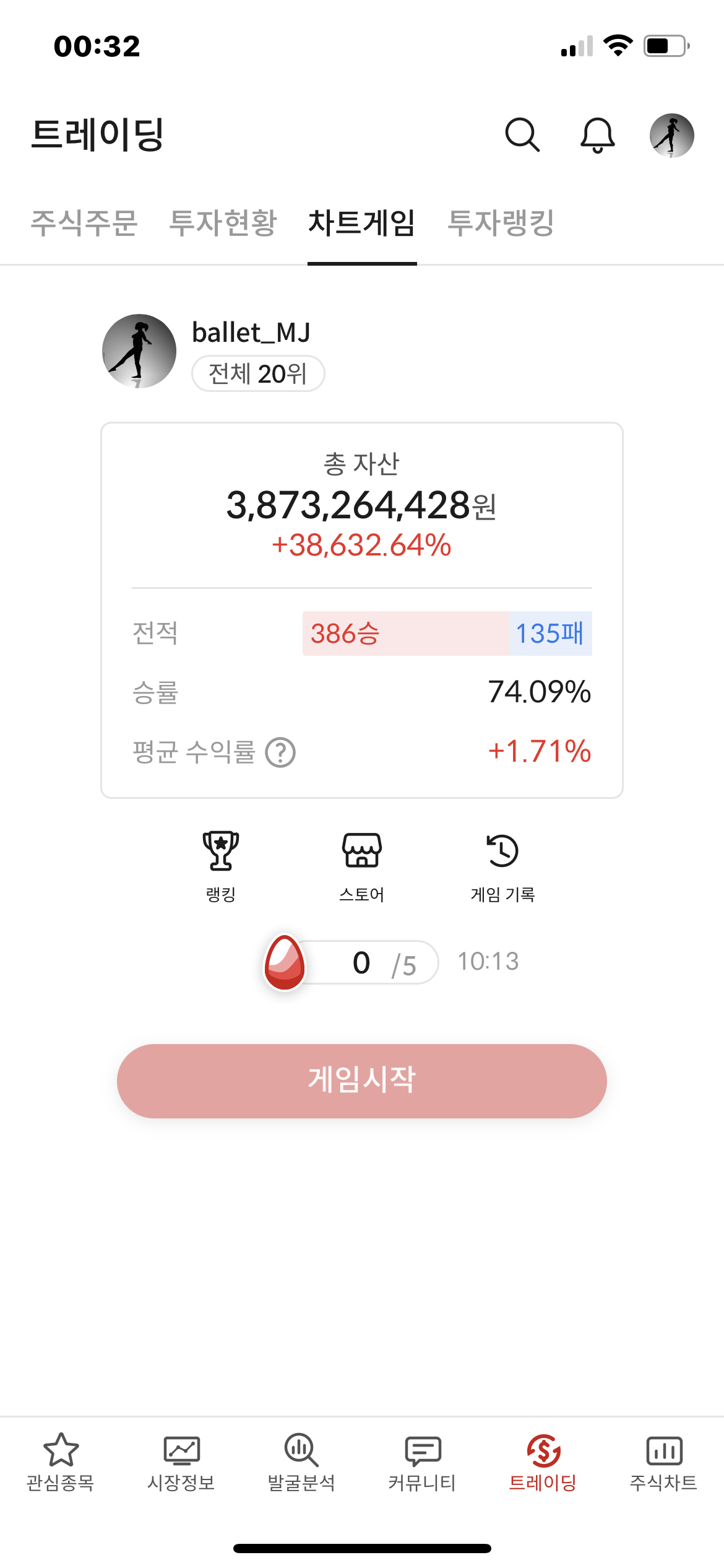 이미지 1