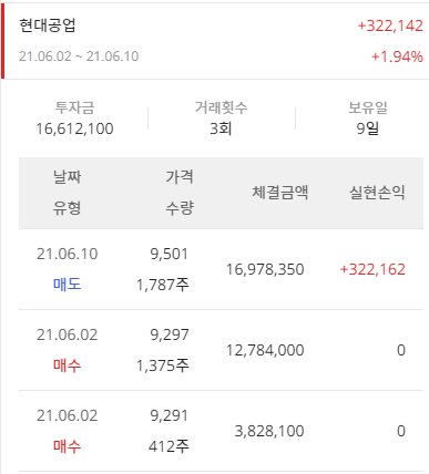 이미지 1