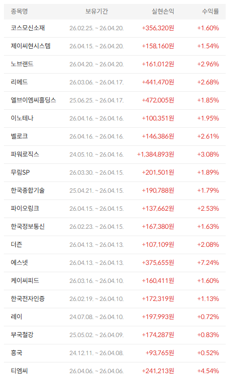 이미지 1