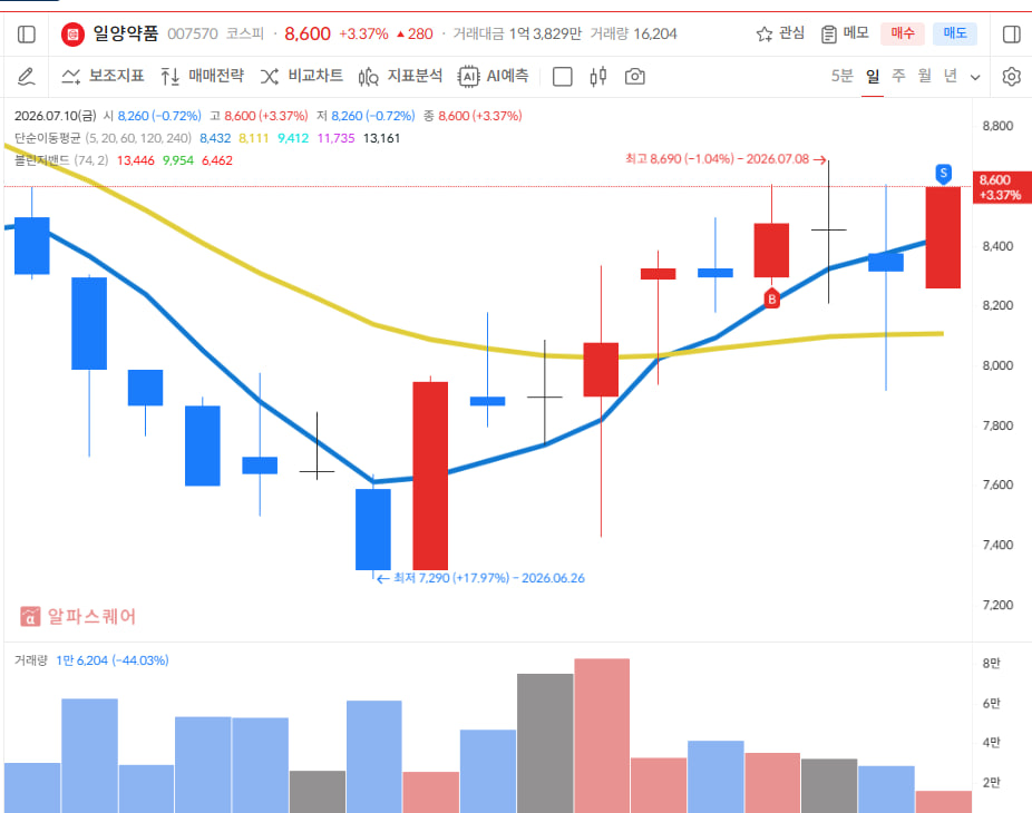 이미지 1
