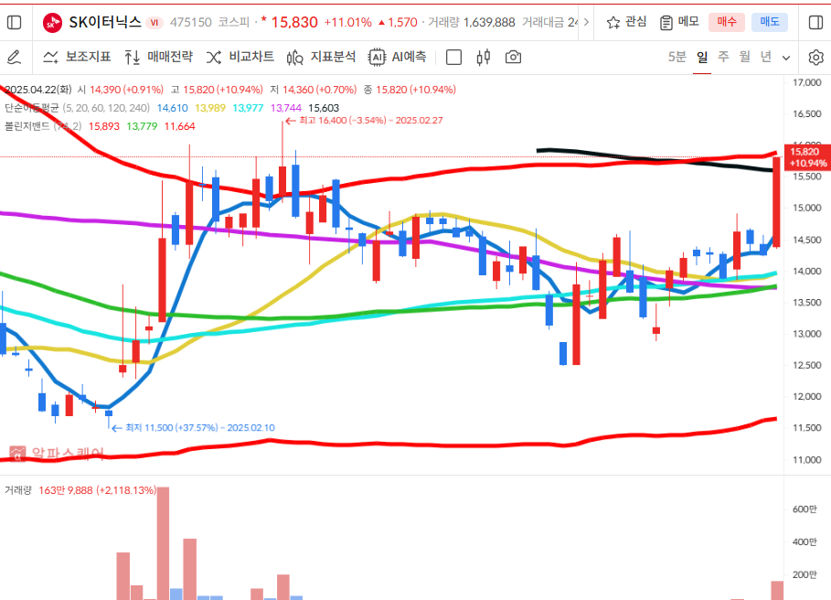 이미지 1