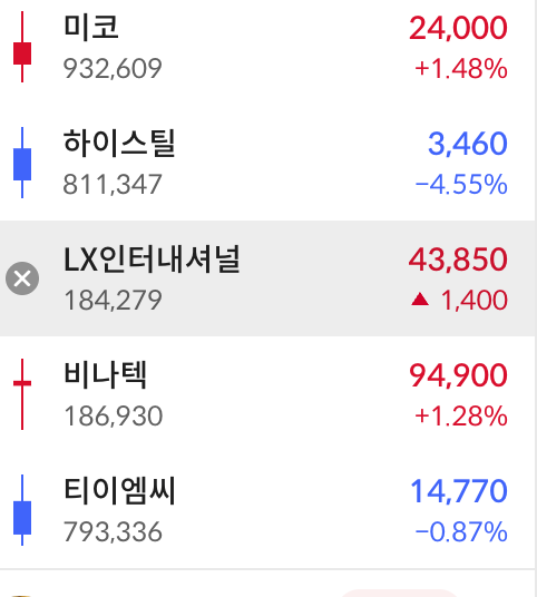 이미지 2