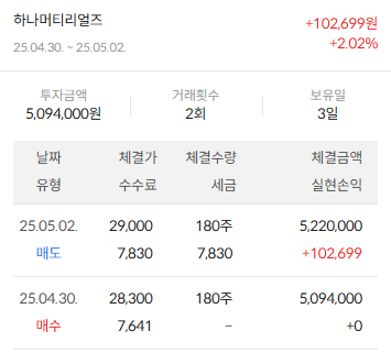 이미지 2