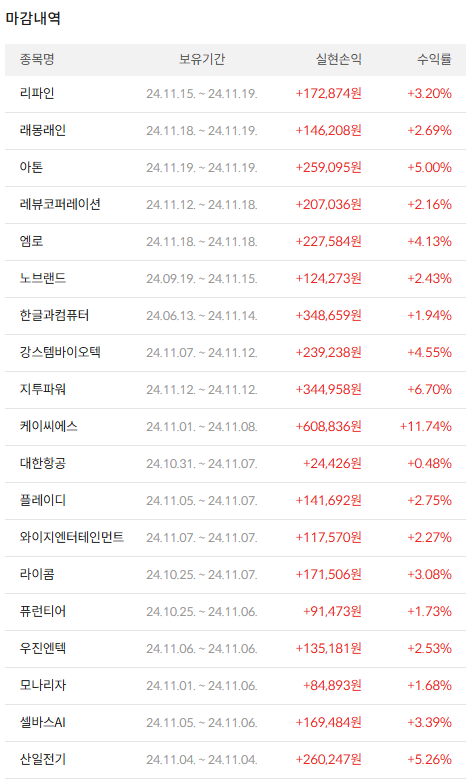 이미지 1