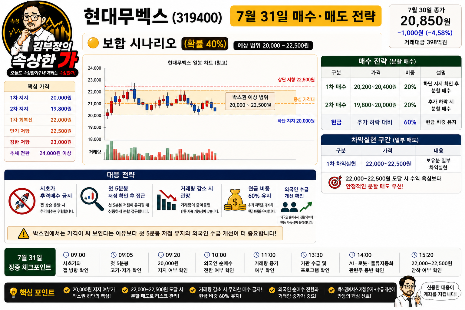 이미지 1