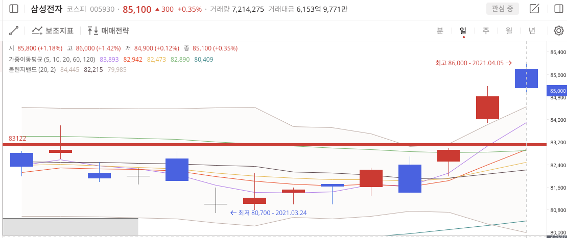 이미지 1