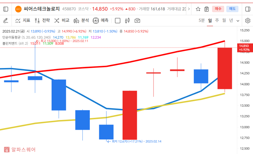 이미지 1