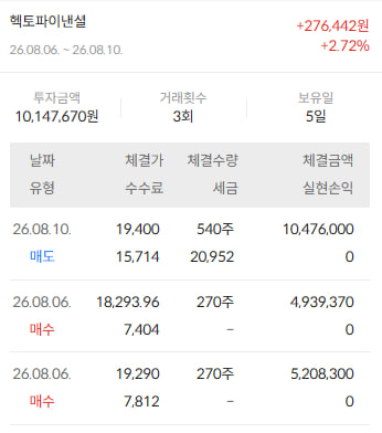 이미지 2