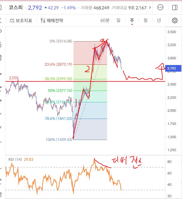 이미지 1