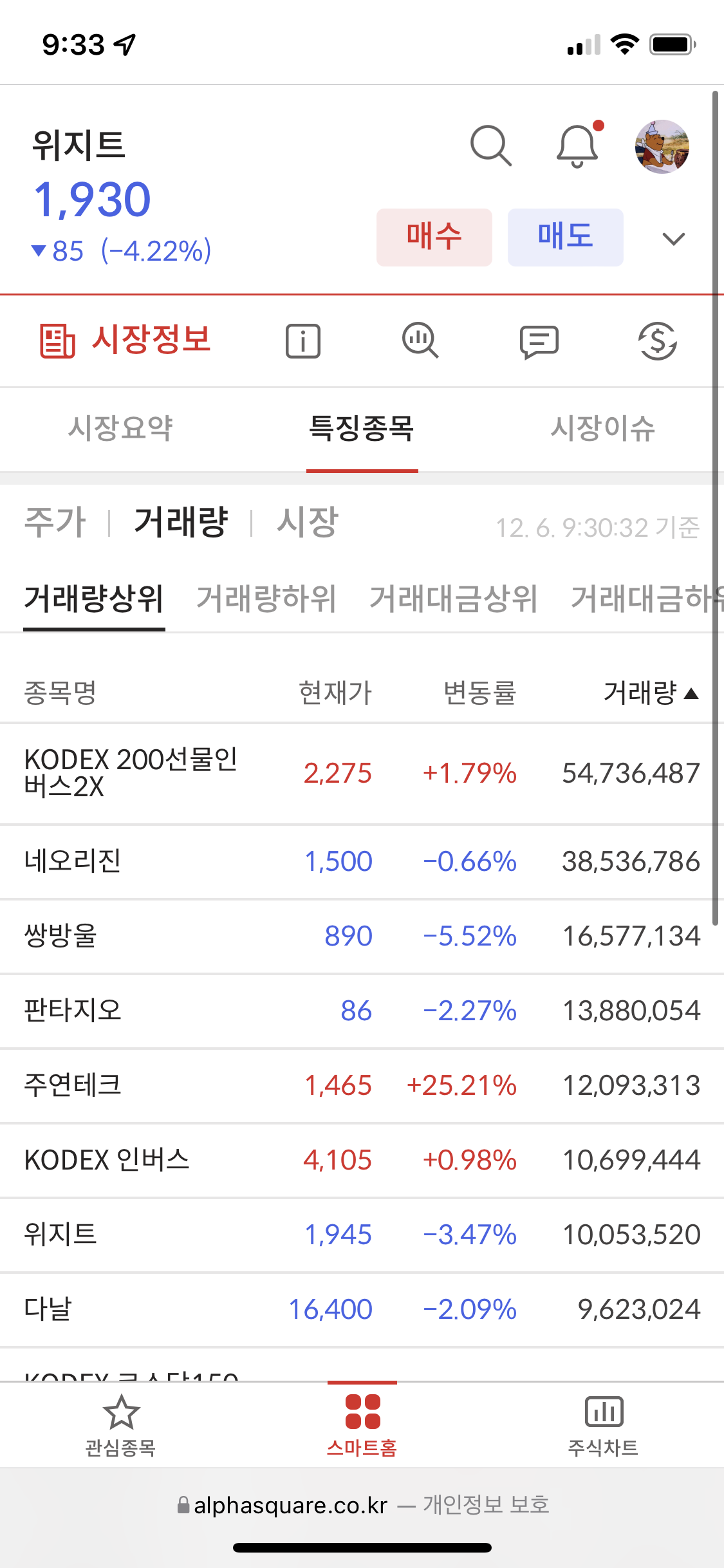 이미지 1