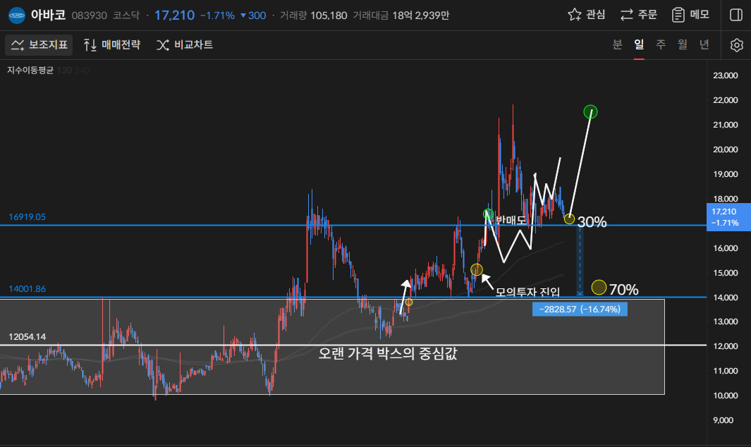 이미지 1