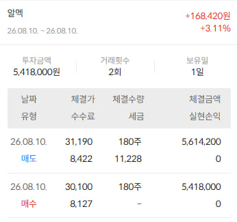 이미지 2