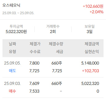 이미지 2