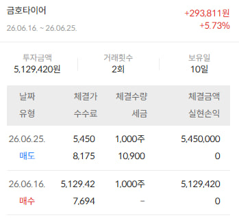 이미지 2
