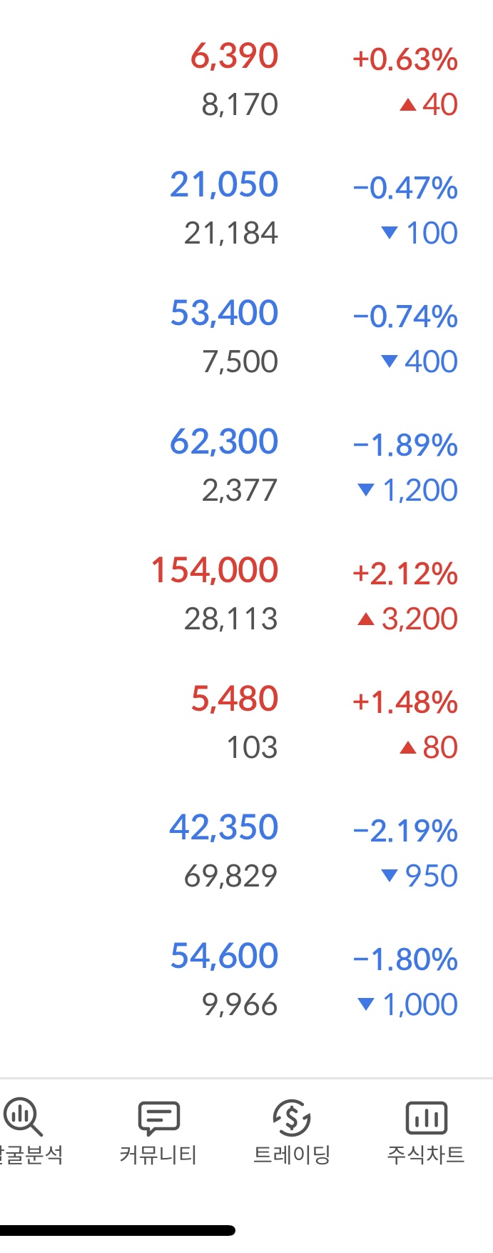 이미지 1
