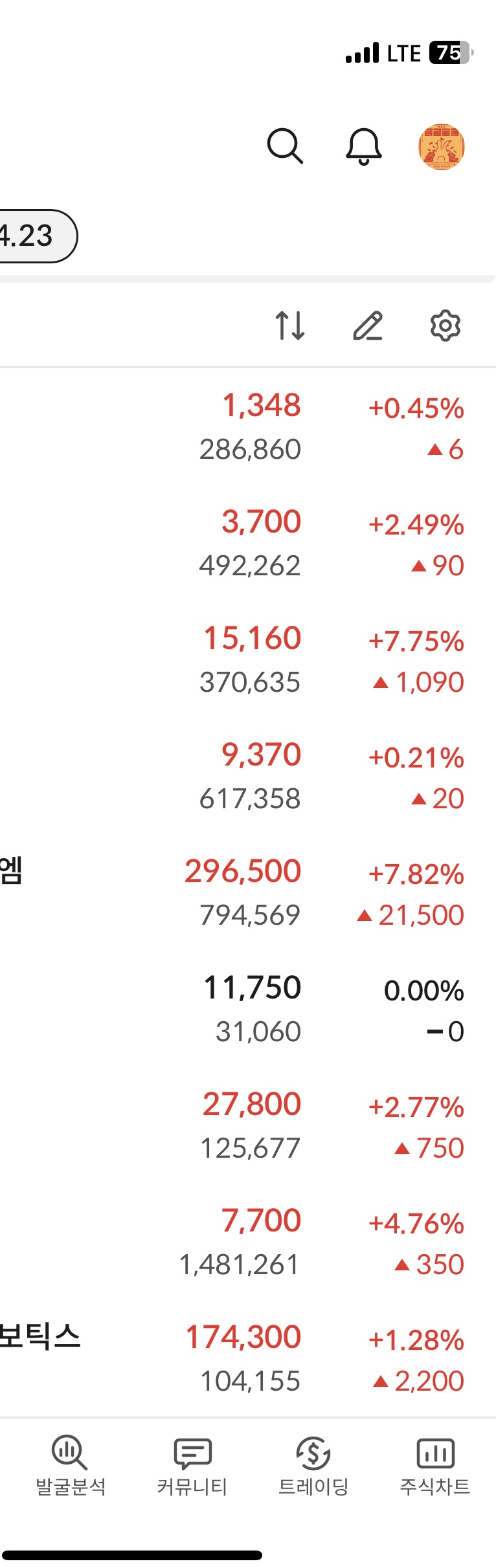 이미지 1