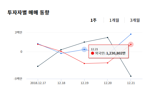 이미지 1