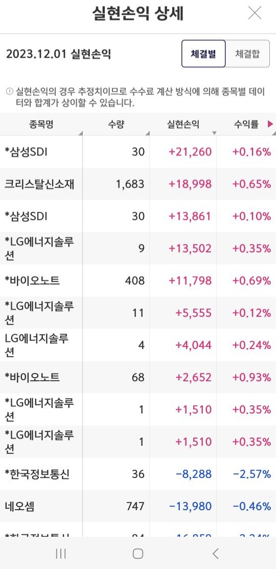 이미지 1