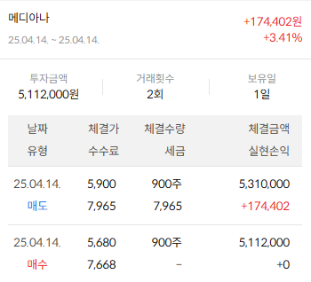 이미지 2