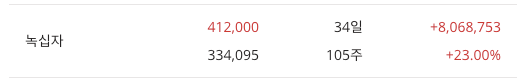 이미지 1