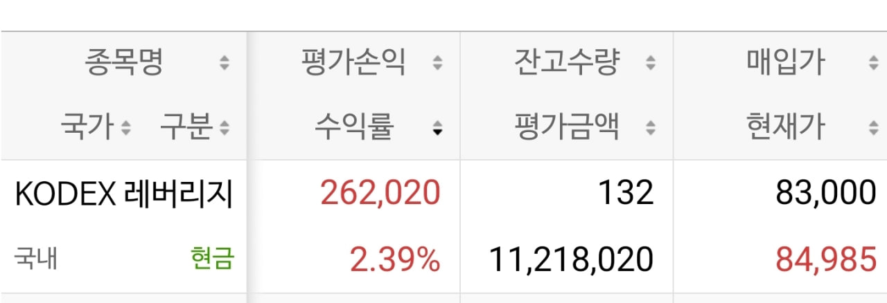 이미지 4
