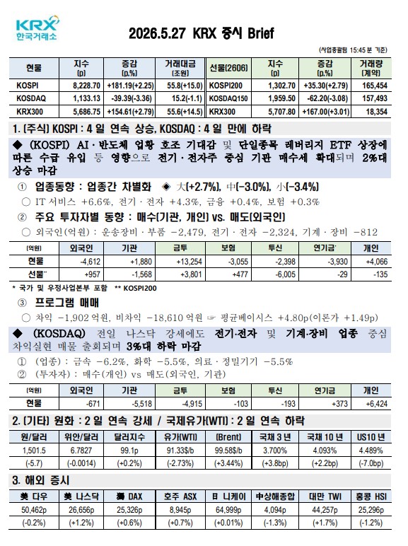 이미지 1