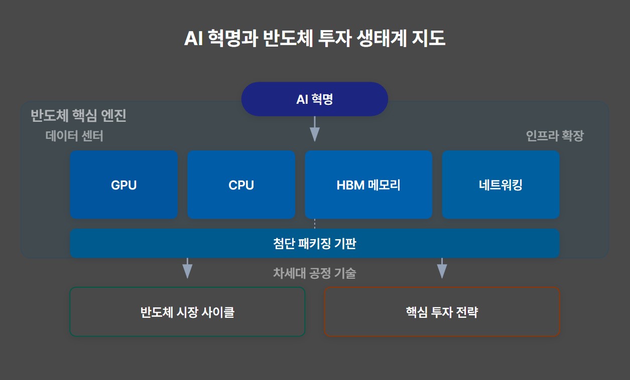 이미지 1