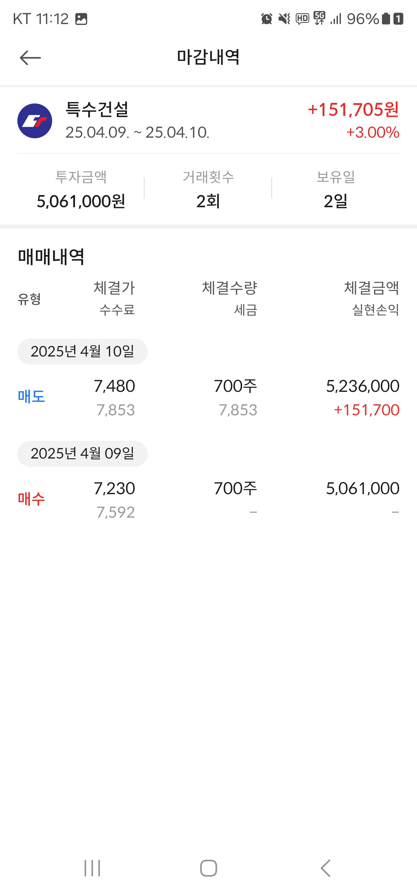 이미지 2