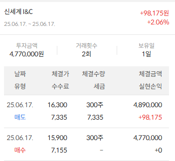 이미지 2