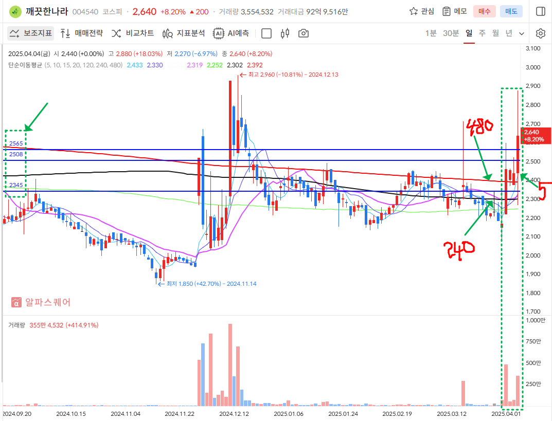 이미지 1