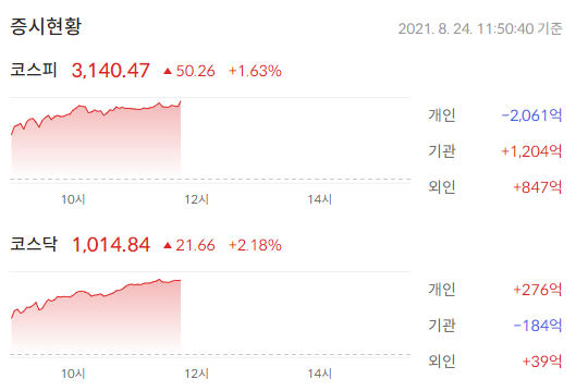 이미지 1