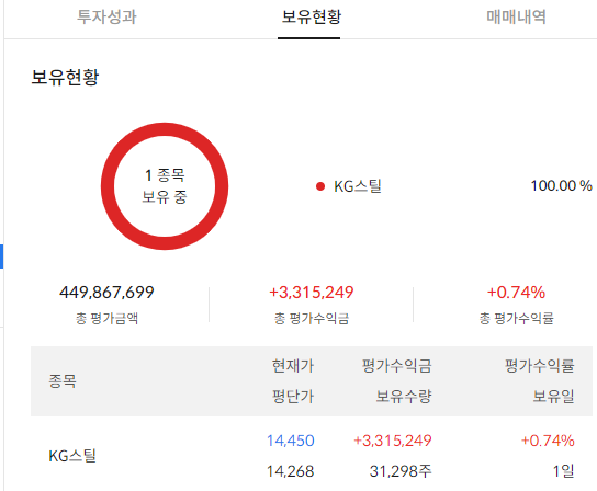 이미지 3