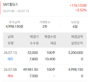 이미지 2