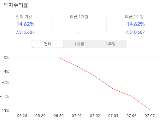 이미지 1