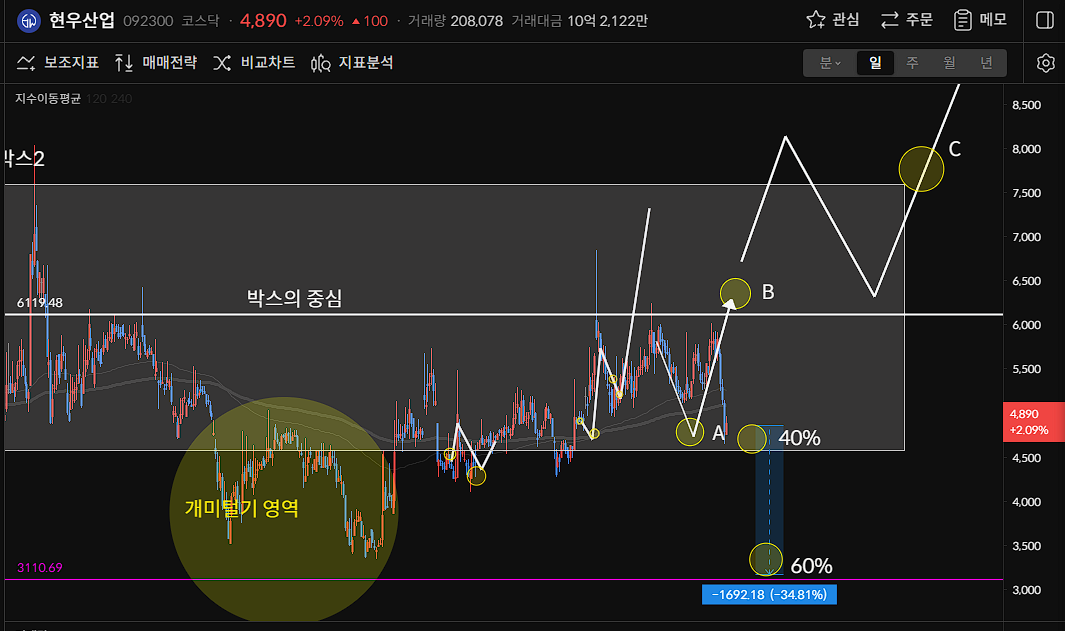 이미지 1