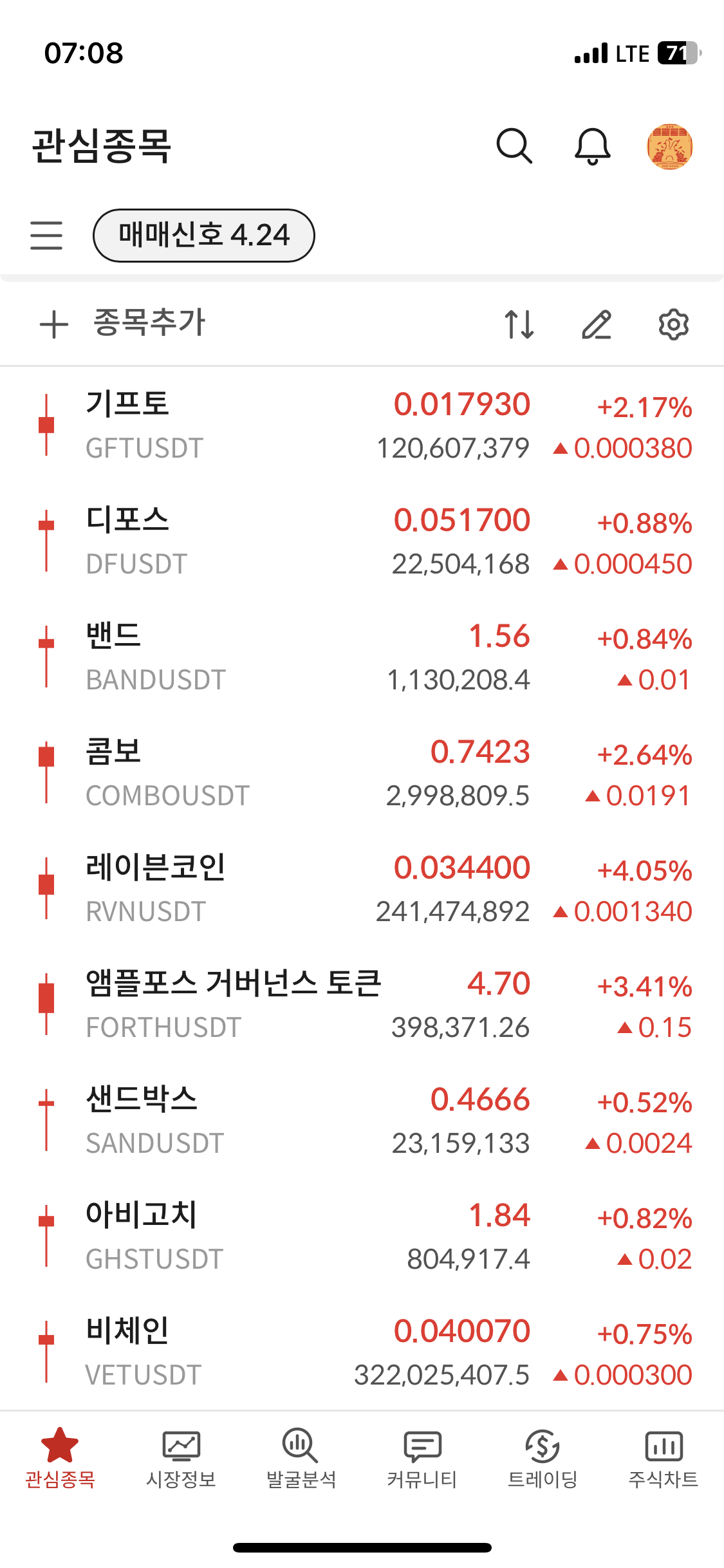 이미지 2