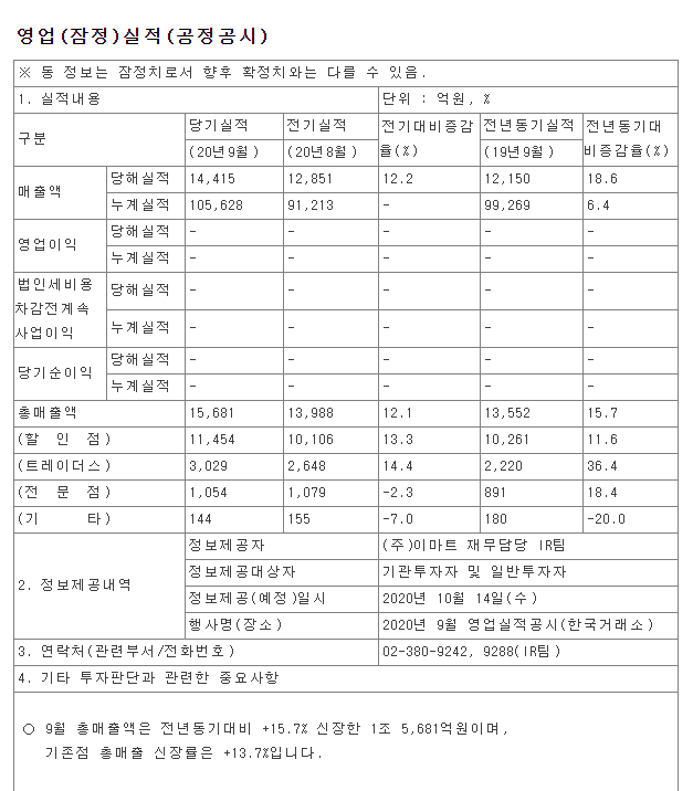이미지 1