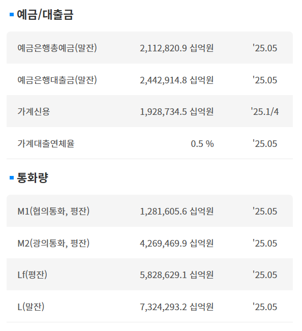 이미지 1