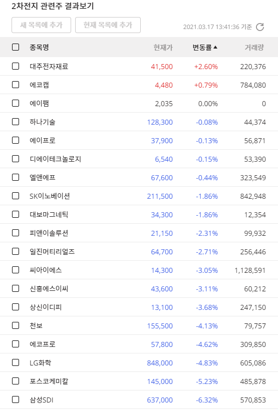 이미지 1