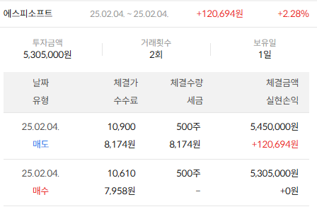 이미지 2