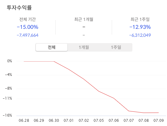 이미지 1