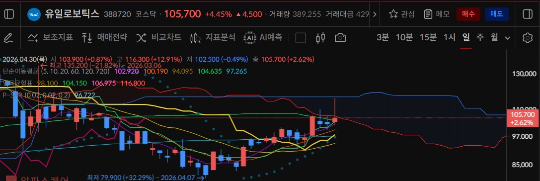 이미지 1